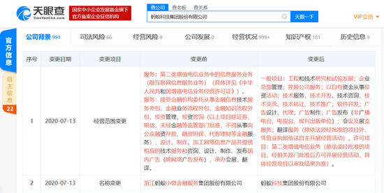 蚂蚁集团调整经营范围 金融业务流程外包未续，释放何种信号？