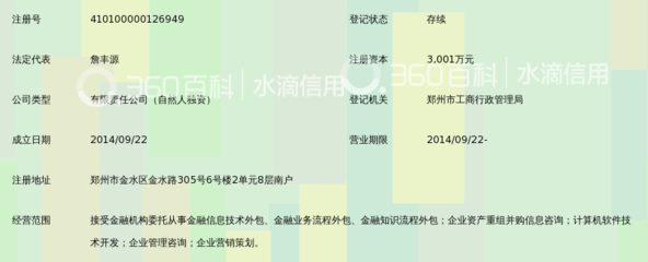 河南禾慕金融服务